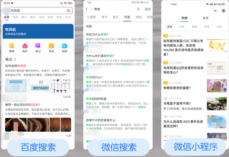 知乎內容高影響力站外流通保持轉化能力