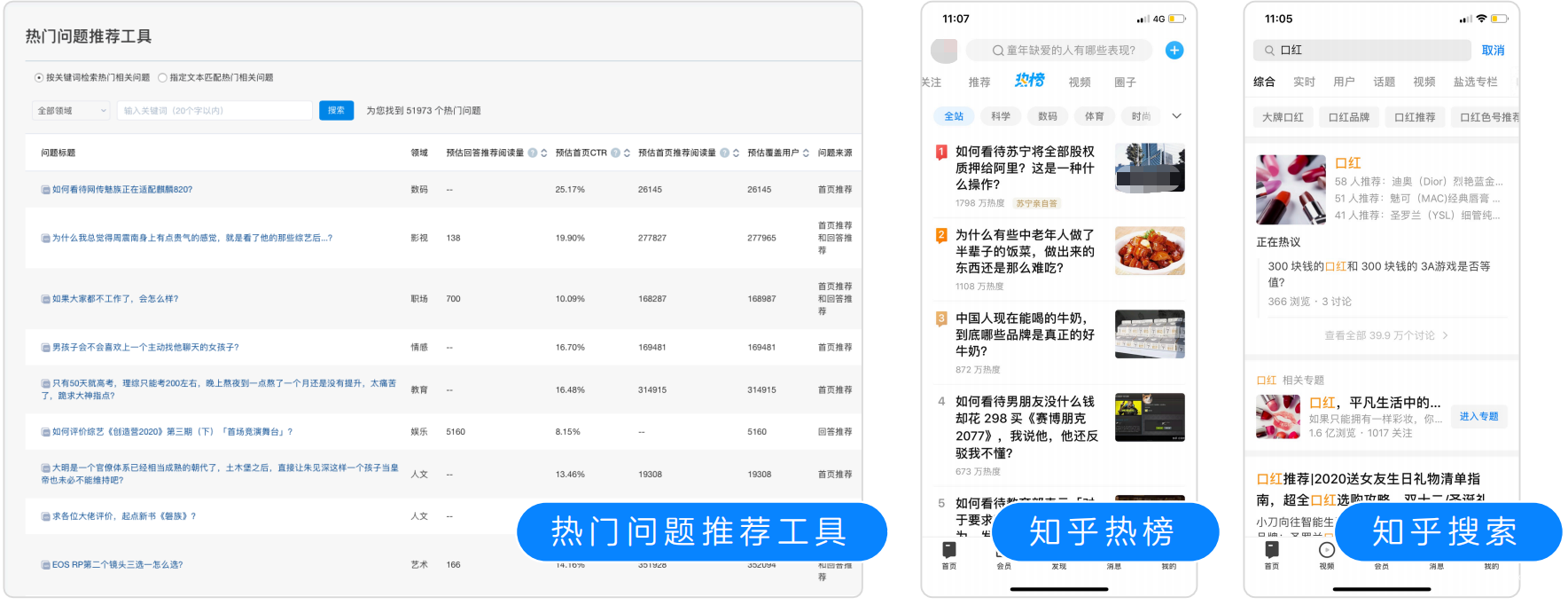 熱門問題推薦工具