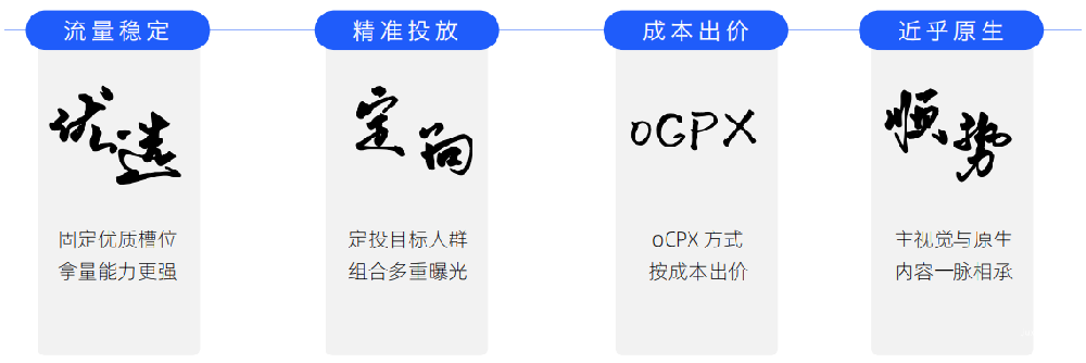 工具化搭建內容加速曝光轉化