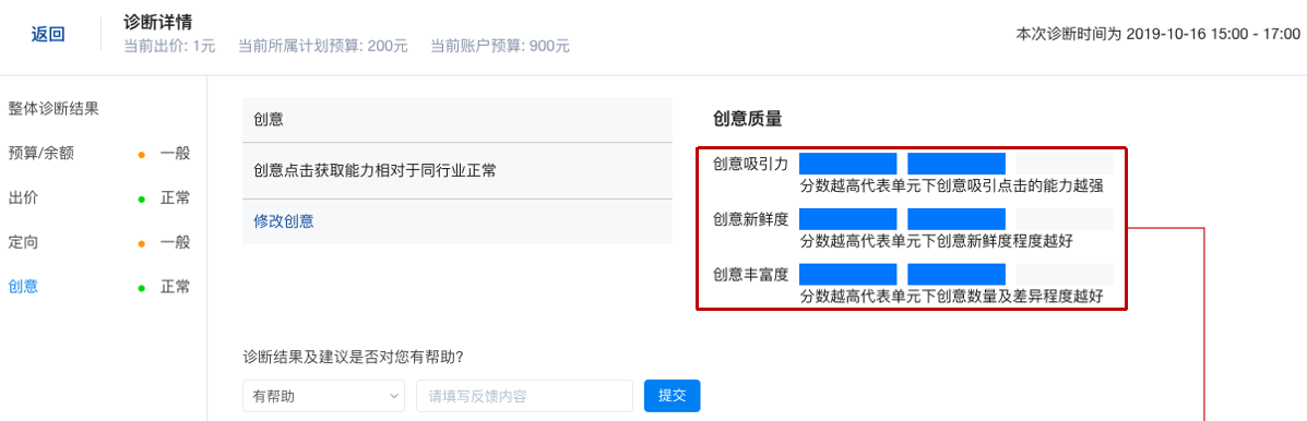 知乎廣告診斷創(chuàng)意