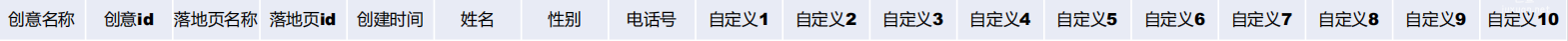 知乎廣告表頭