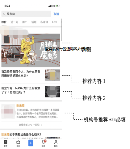 知乎搜索廣告品牌專(zhuān)區(qū)推薦內(nèi)容模板