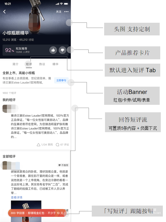 知乎短評(píng)流廣告