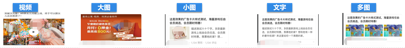 知乎廣告創意模版