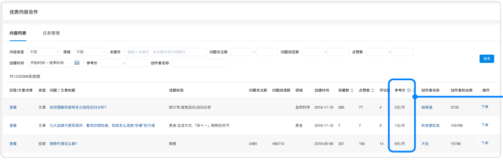 知乎廣告內容篩選范圍