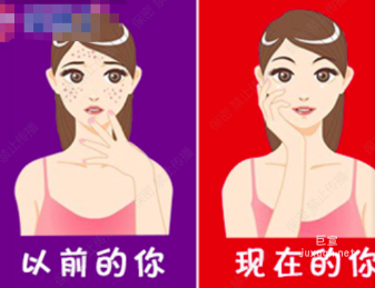 知乎廣告推廣素材對比圖