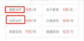 知乎廣告素材不可設計心理治療