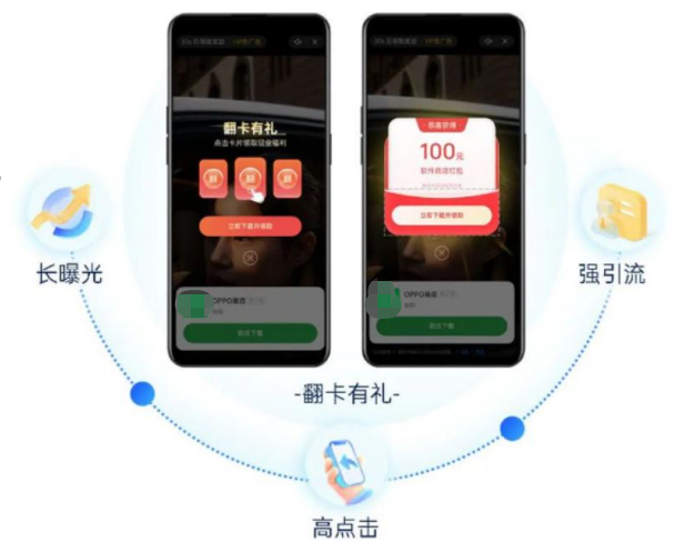 OPPO廣告投放 | OPPO聯盟激勵視頻輕互動樣式介紹