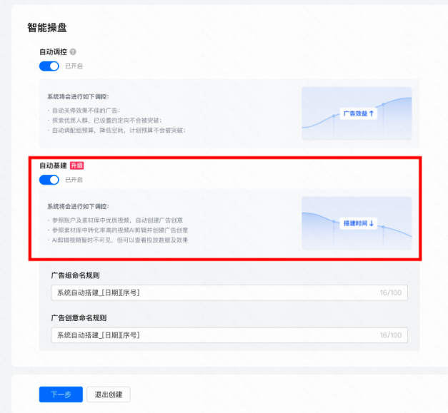 快手廣告平臺智能操盤