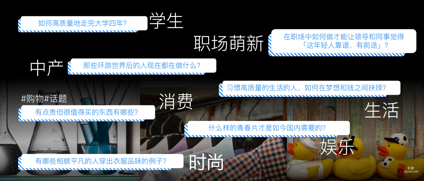 知乎廣告平臺不同身份階段的認知