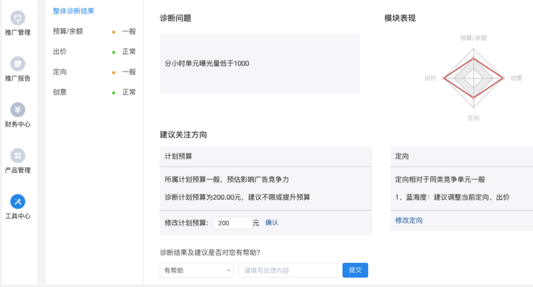 知乎廣告診斷問題