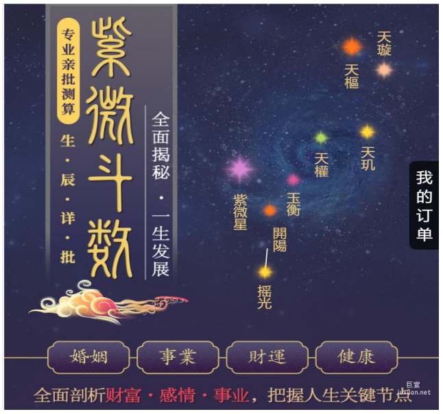星盤命格（中國古代占星的一個流派，比較全面，分十二宮，用以紫微星為主的星系來占卜）