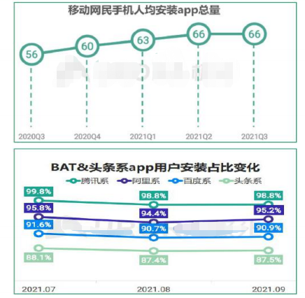 OPPO廣告樣式 | OPUSH商業(yè)產(chǎn)品能力介紹手冊(cè)
