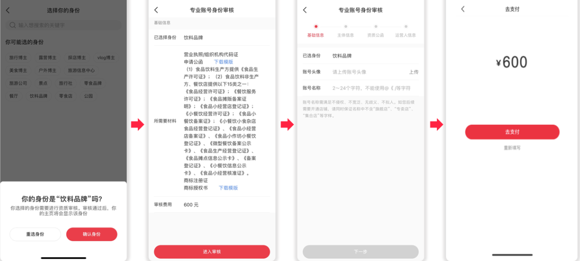 小紅書專業號審核