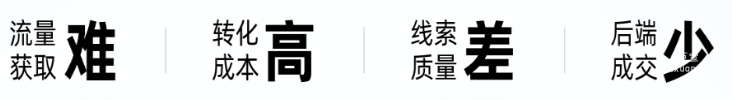 快手廣告之老生常談 線索行業四大難