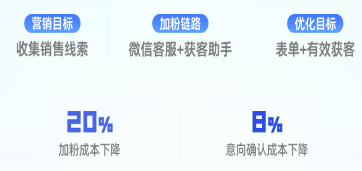 快手廣告之招商加盟新增量