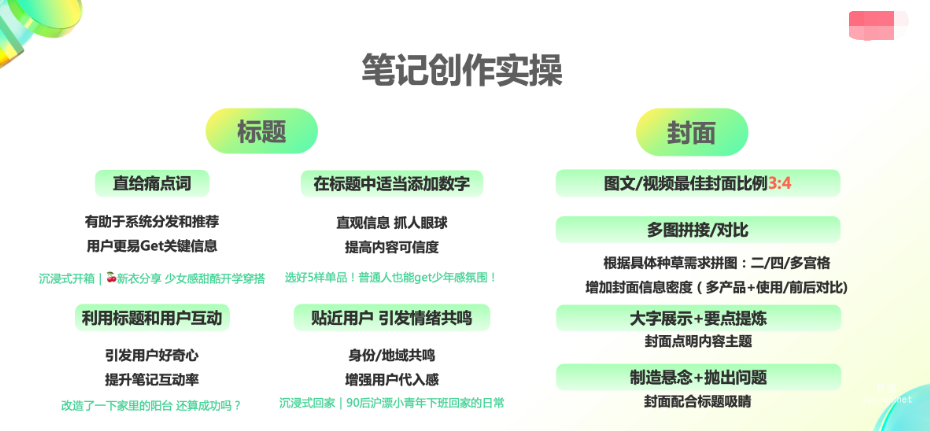 小紅書廣告筆記創作實操