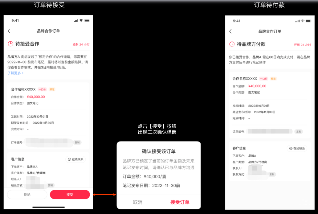 小紅書廣告博主接受預定