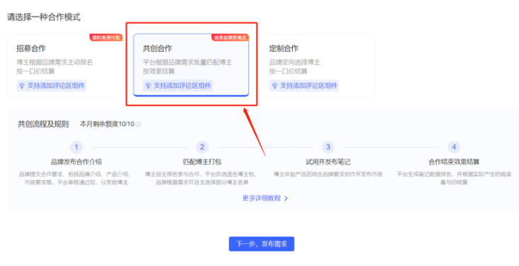 小紅書廣告共創合作