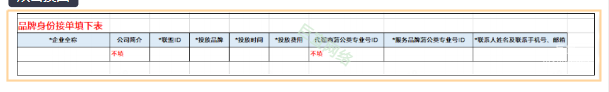 小紅書搜索廣告某東品牌身份接單表
