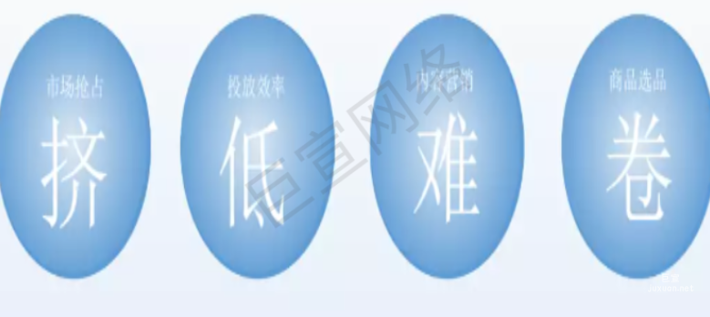 快手廣告之項目痛點