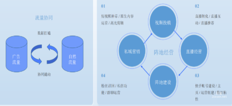 童書行業(yè)通過快手廣告投流迅速“破圈的介紹（2）