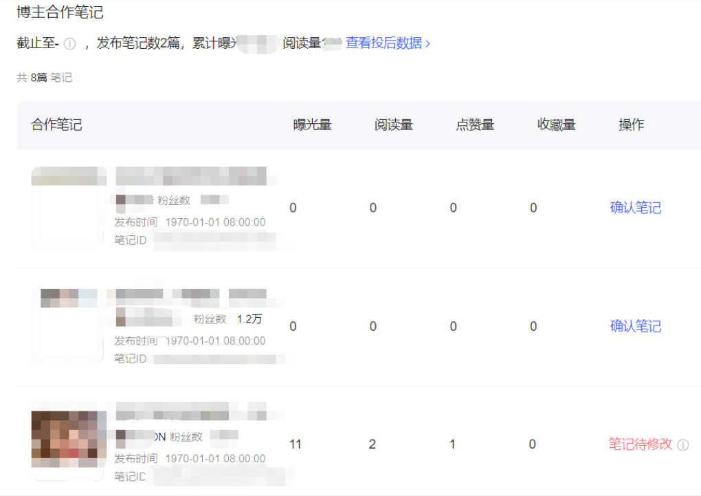 小紅書廣告合作筆記