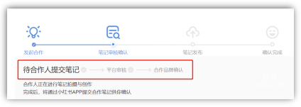 小紅書廣告訂單狀態在“待合作人提交筆記”前，均可添加或修改組件。