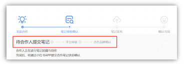 小紅書廣告推廣訂單狀態在“待合作人提交筆記”前，均可添加或修改組件