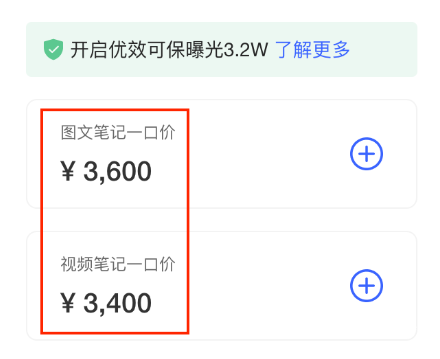 小紅書廣告開啟優化
