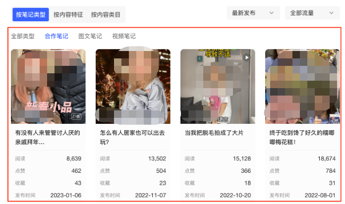 小紅書廣告筆記案例