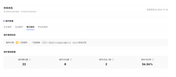 小紅書信息流廣告投后數據查看