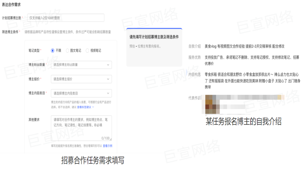 小紅書(shū)廣告表達(dá)合作需求
