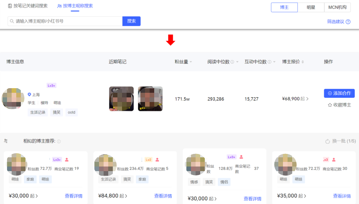小紅書廣告昵稱搜索