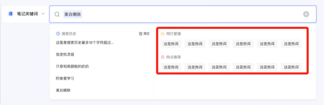 小紅書廣告同行愛搜