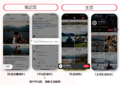 小紅書廣告投放筆記頁、主頁