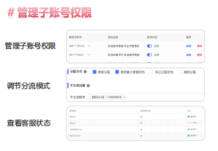 小紅書廣告投放管理子賬號權限