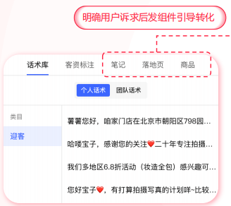 小紅書廣告話術庫
