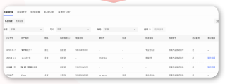 小紅書廣告搜索API回傳自有CRM