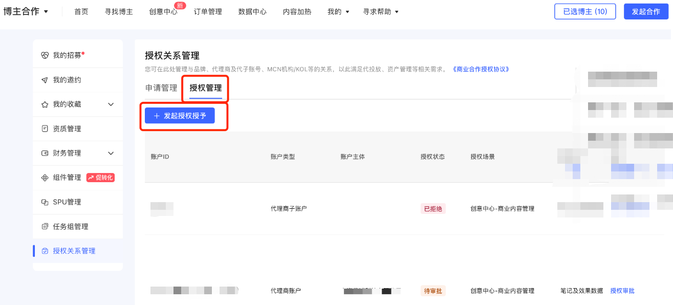 小紅書廣告授權管理