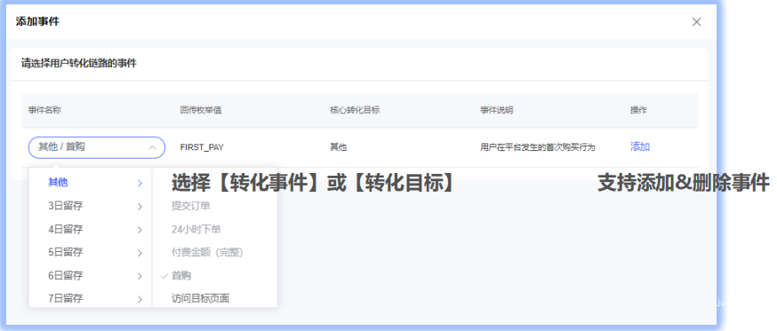 vivo廣告添加【轉(zhuǎn)化事件/目標(biāo)】