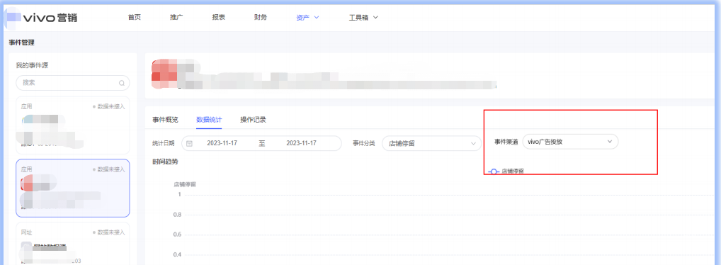 vivo廣告事件渠道