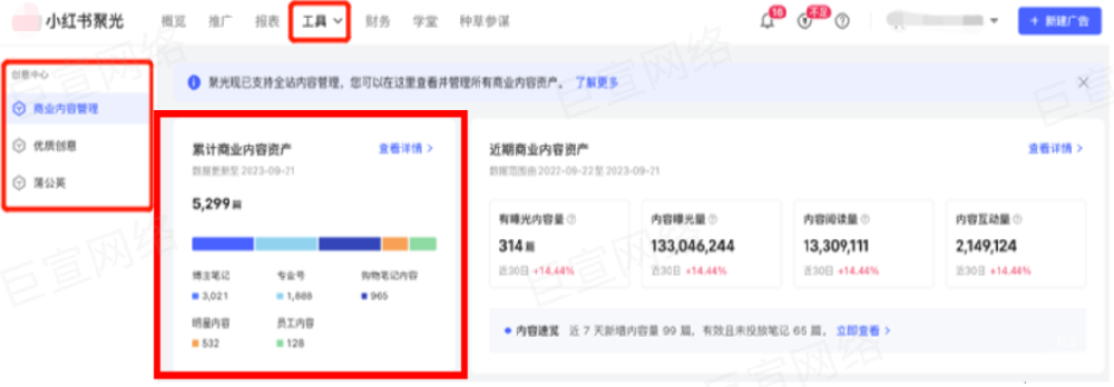 小紅書商業內容管理（一）| 小紅書廣告