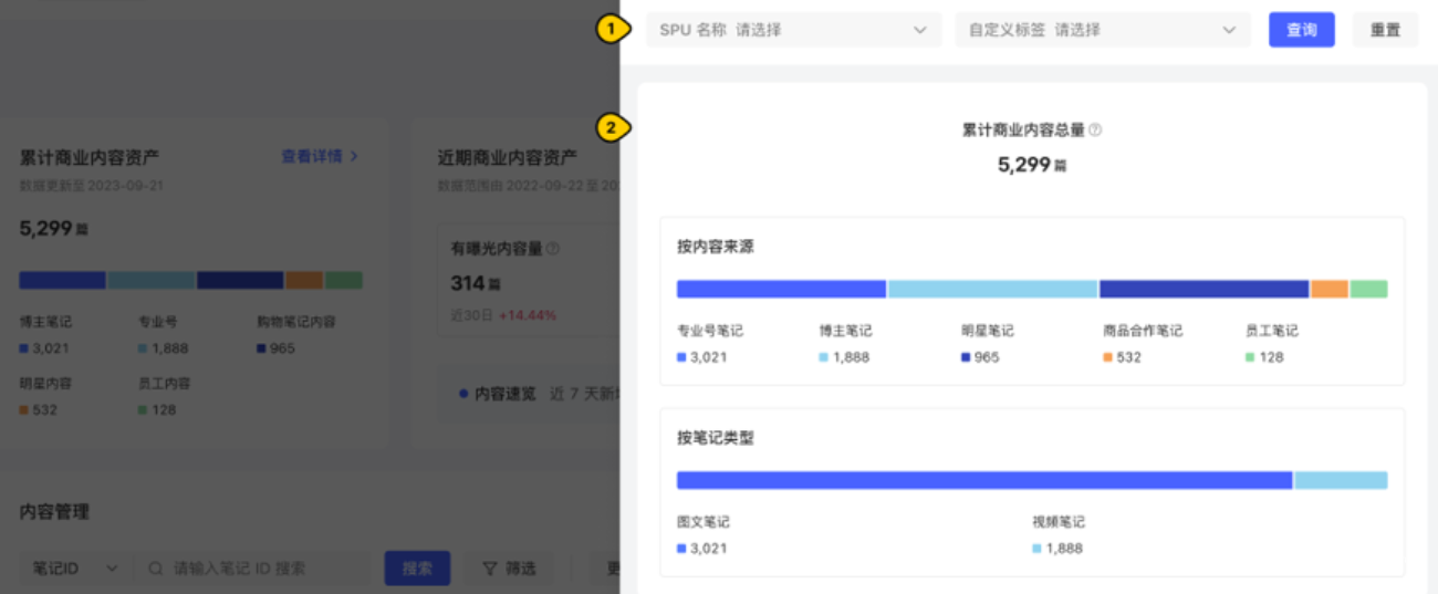 小紅書(shū)廣告數(shù)據(jù)詳情抽屜