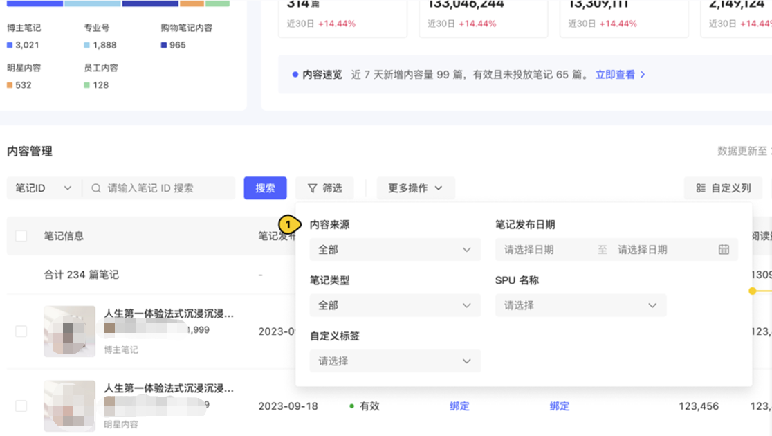 小紅書(shū)廣告內(nèi)容管理