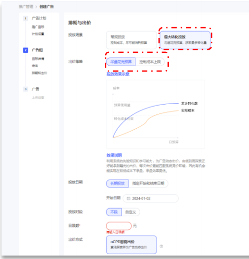 vivo廣告計劃層級