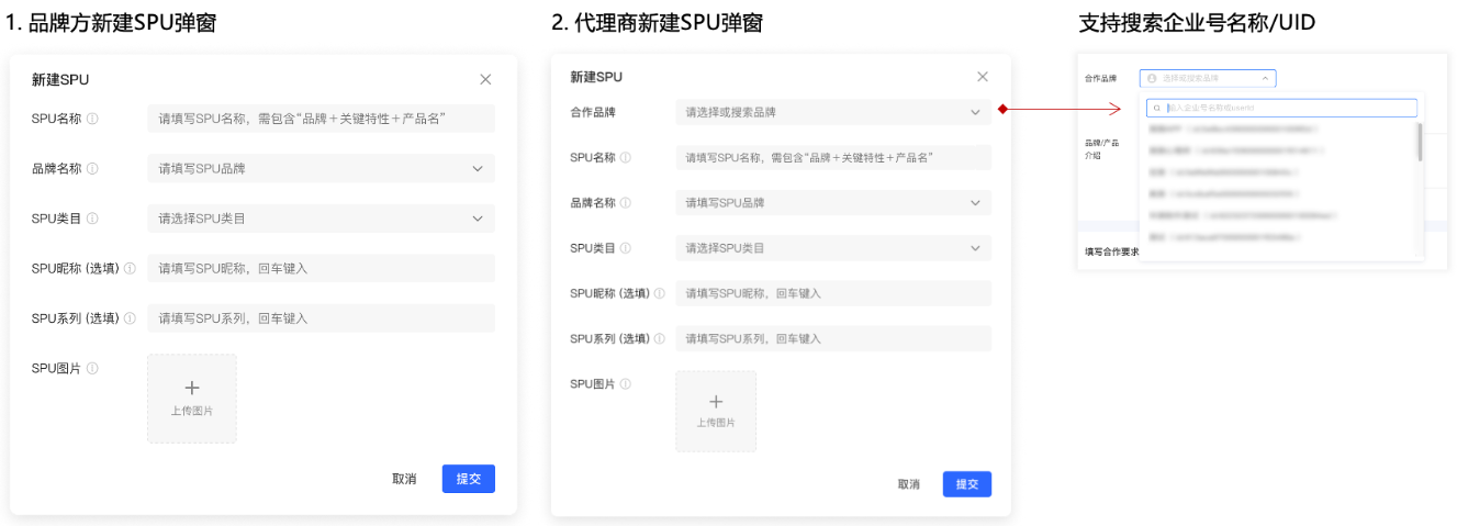 小紅書廣告新建SPU