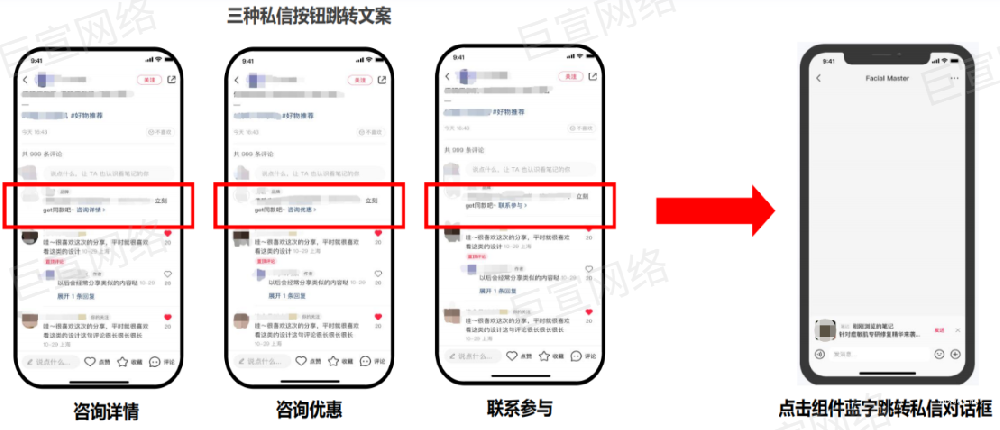 小紅書(shū)廣告三種私信按鈕跳轉(zhuǎn)文案