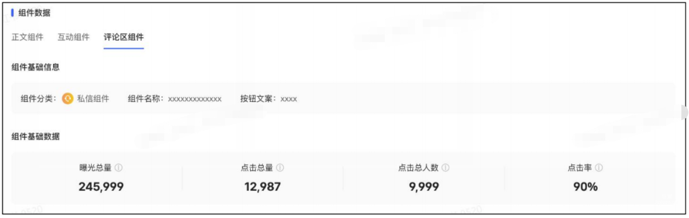小紅書(shū)廣告組件數(shù)據(jù)