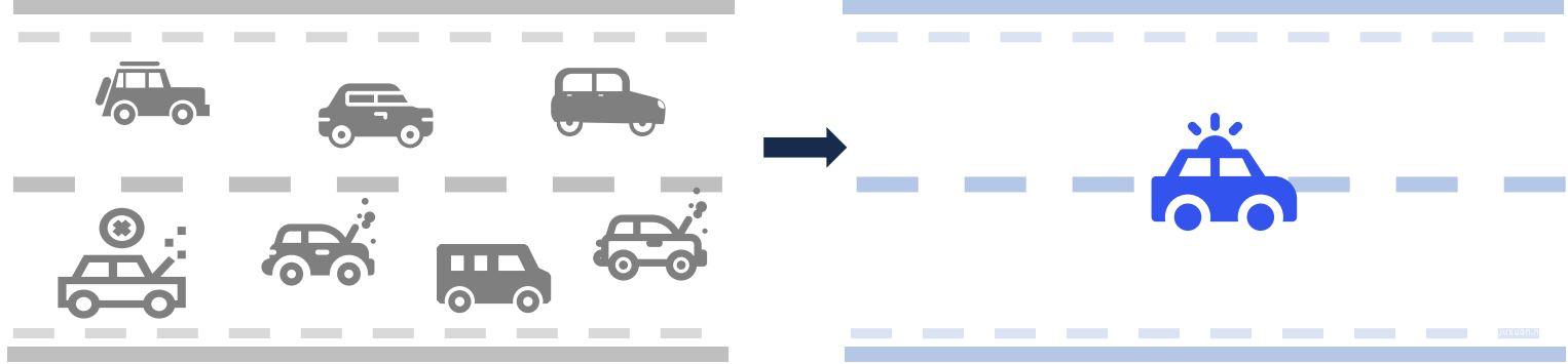 vivo廣告PUSH獨享通道